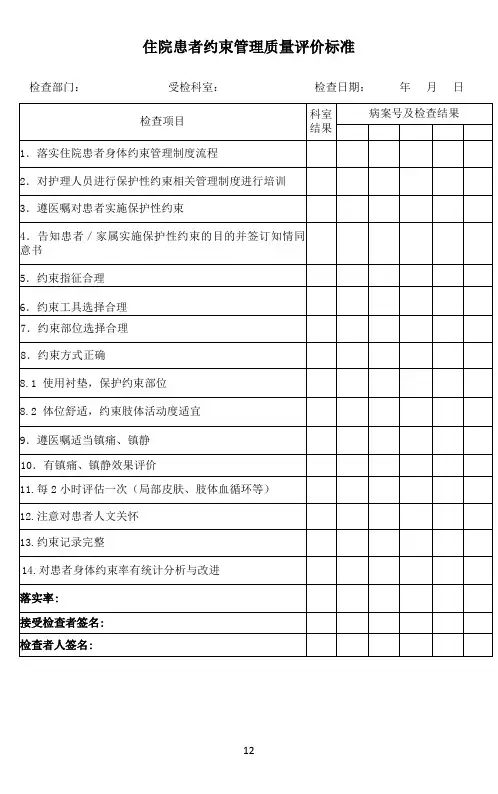 住院患者约束管理质量评价标准表