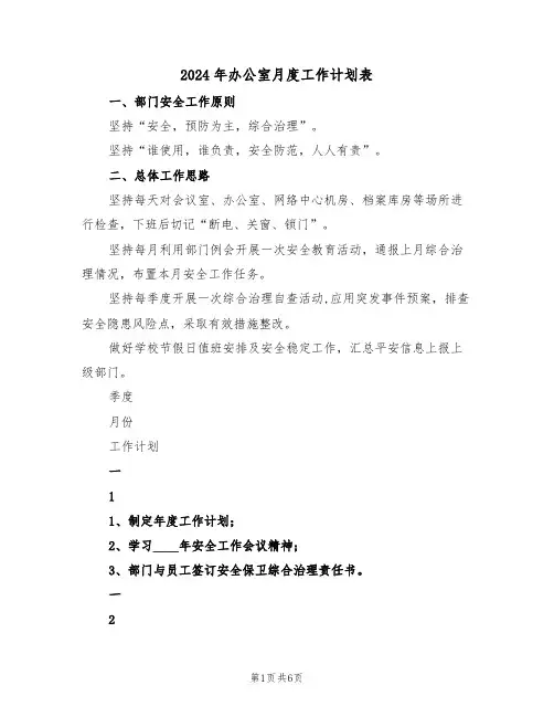 2024年办公室月度工作计划表(二篇)