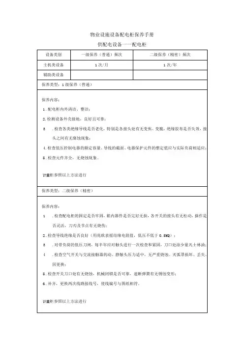 物业设施设备配电柜保养手册