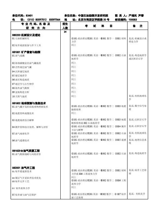 单位代码83401单位名称中国石油勘探开发研究院联系