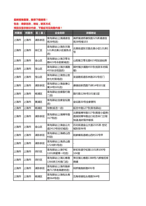 新版上海市菜鸟驿站企业公司商家户名录单联系方式地址大全1799家