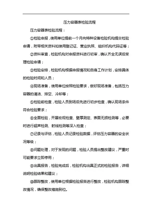 压力容器表检验流程