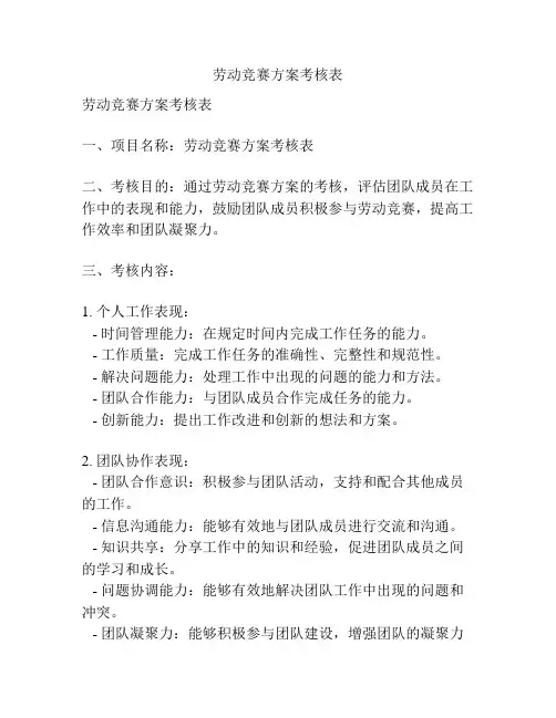 劳动竞赛方案考核表