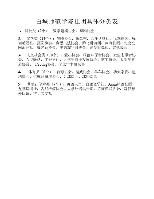 白城师范学院社团具体分类表
