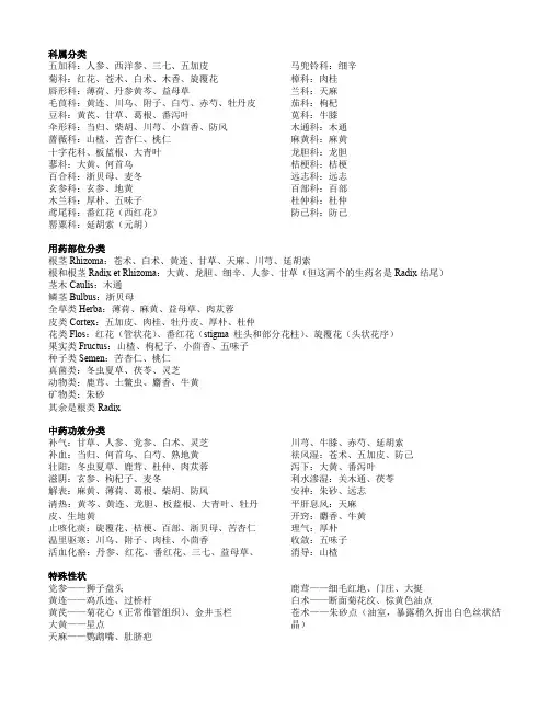 生药学分类总结