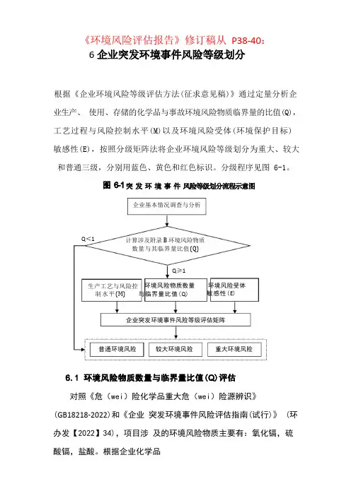 环境风险评估报告