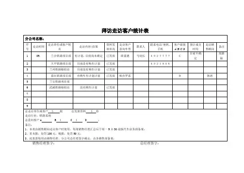 拜访走访客户统计表