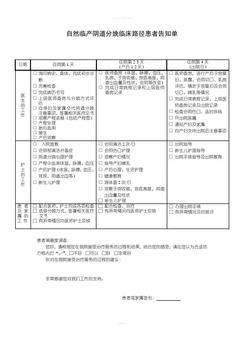 临床路径患者告知单(模版)