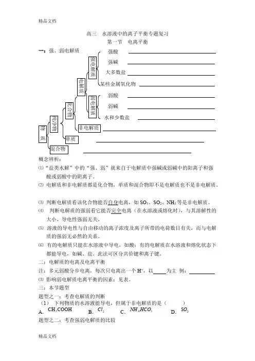 (整理)高三水溶液中的离子平衡专题复习