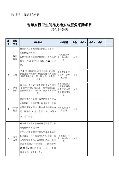综合评分表范表