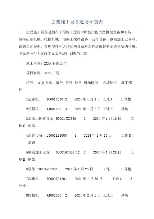 主要施工设备进场计划表