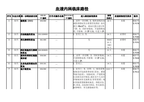 血液内科临床路径
