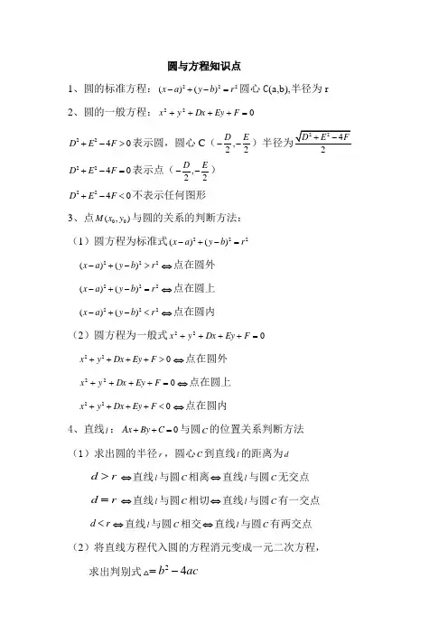 圆与方程知识点