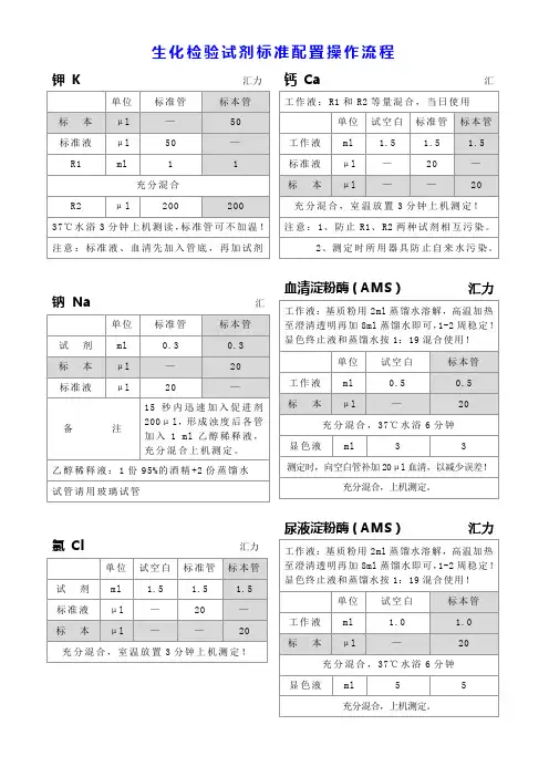 生化检验试剂标准配置操作流程