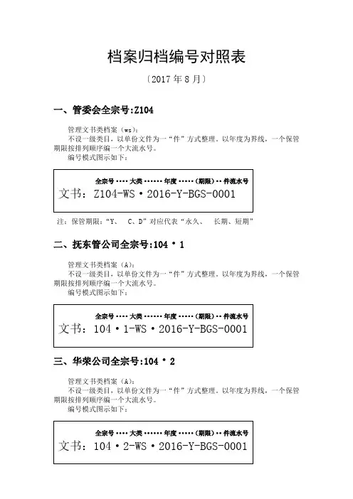 档案归档编号对照表