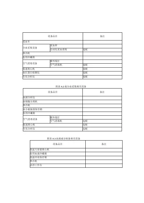 一般血站献血配备设备要求