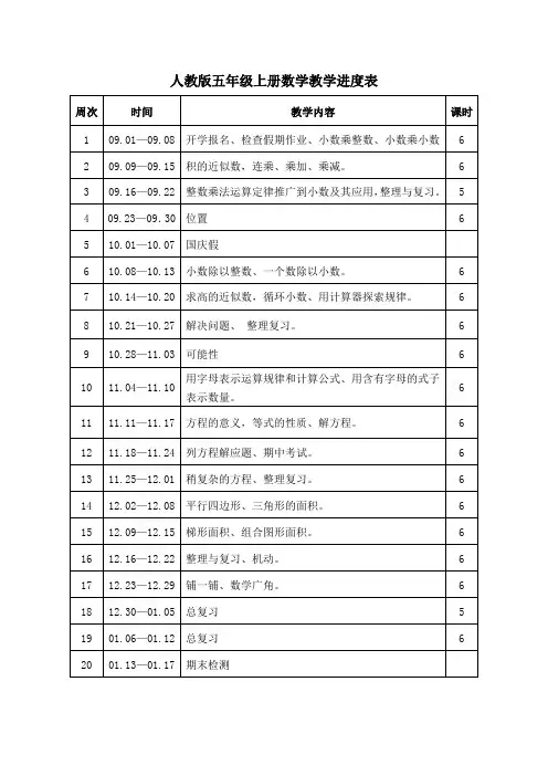 人教版五年级上册数学教学进度表