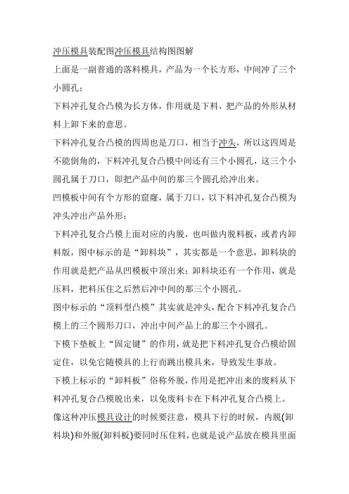 模具图解释