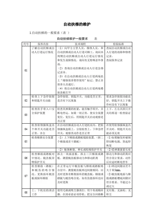 自动扶梯的维护