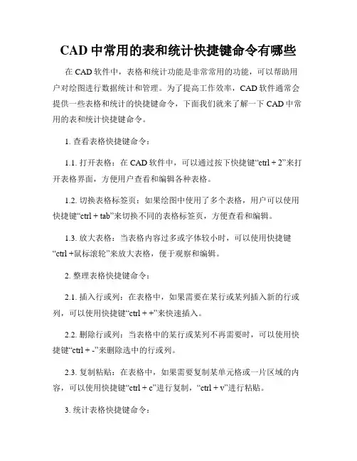 CAD中常用的表和统计快捷键命令有哪些
