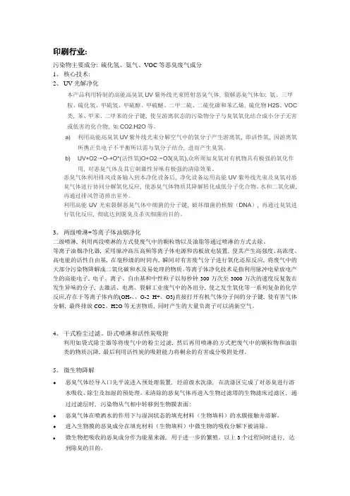 (完整word版)印刷行业废气治理
