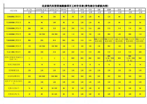 北京现代常规维修工时价目表