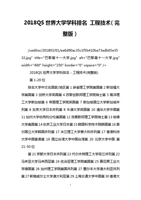 2018QS世界大学学科排名 工程技术(完整版)