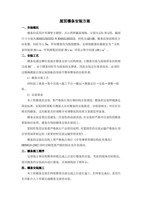屋面檩条安装方案