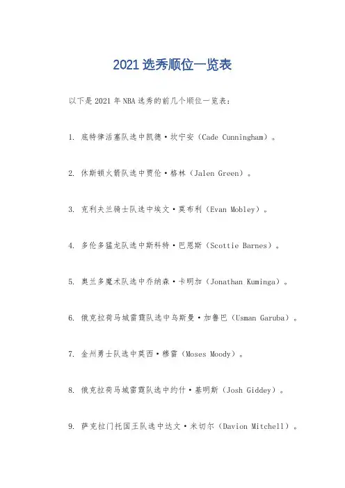 2021选秀顺位一览表