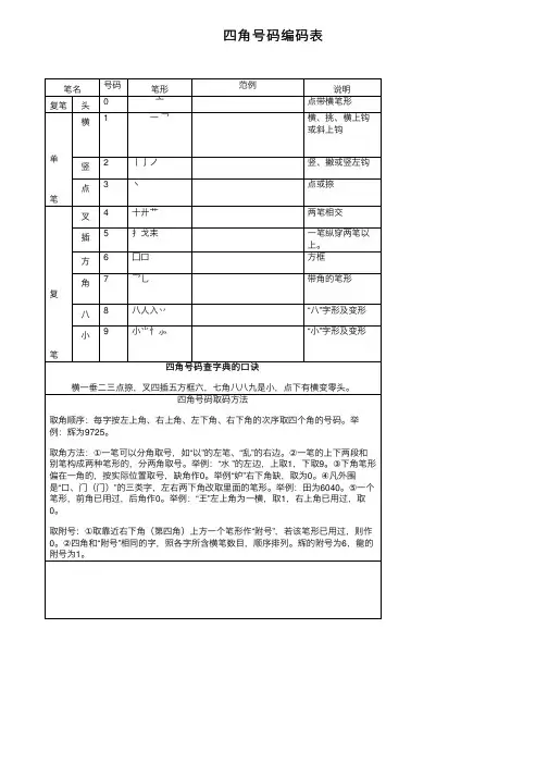 四角号码编码表