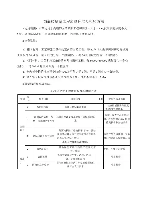 饰面砖粘贴工程质量标准及检验方法