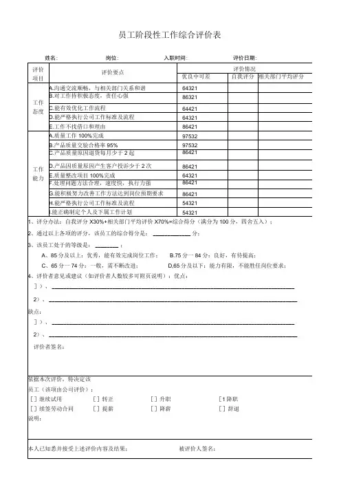 员工阶段性综合评价表