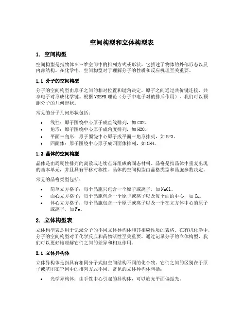 空间构型和立体构型表