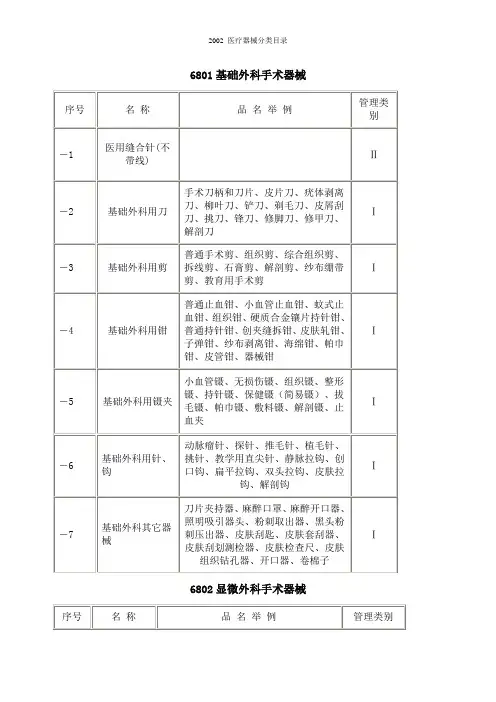 2002 医疗器械分类目录