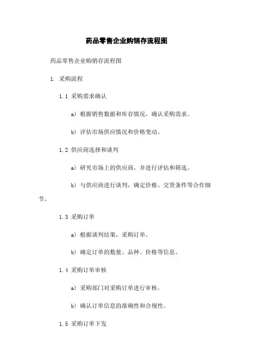 药品零售企业购销存流程图