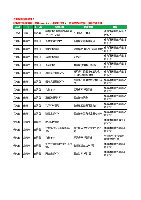 2020新版云南省曲靖市会泽县KTV工商企业公司商家名录名单黄页联系方式电话大全16家