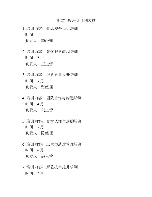 食堂年度培训计划表格