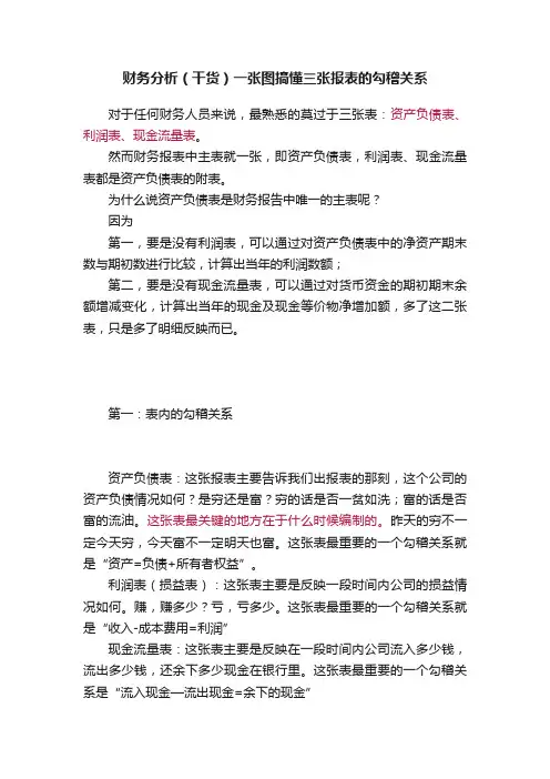 财务分析（干货）一张图搞懂三张报表的勾稽关系