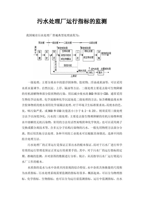 污水处理厂化验指标监测