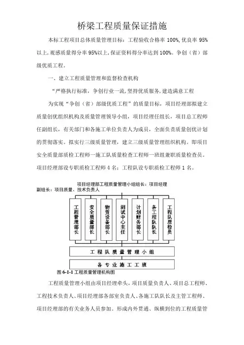 桥梁工程质量保证措施