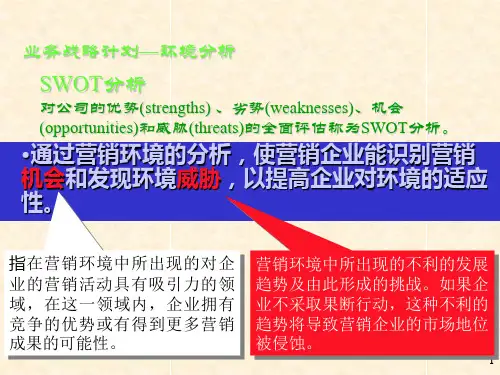市场营销战略ppt课件