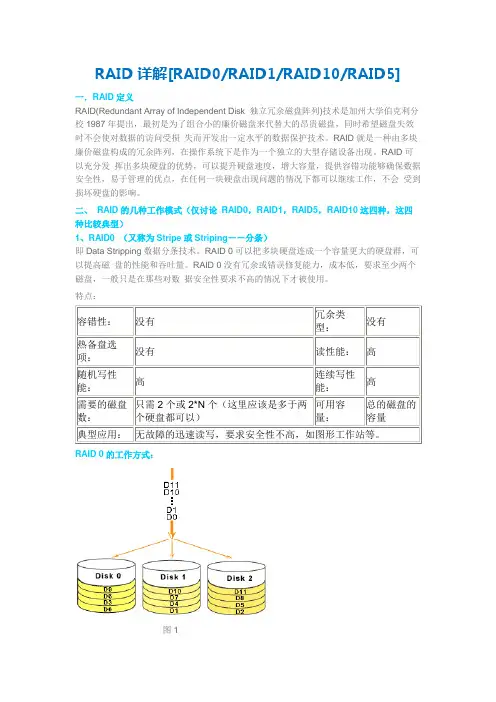 RAID详解