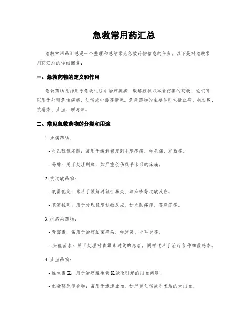 急救常用药汇总
