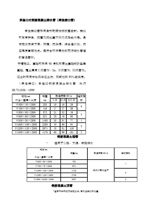 各类钢筋砼管相关规格参数
