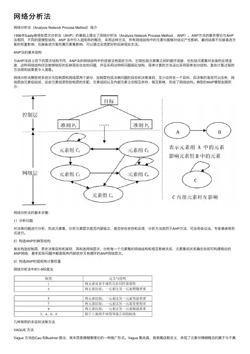 网络分析法——精选推荐