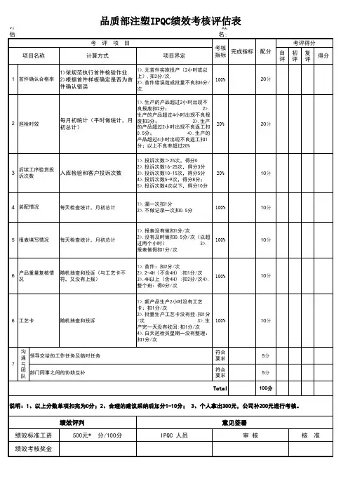 品质部注塑IPQC检验员绩效考核方案