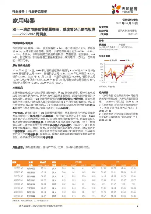 家用电器2020W42周观点：双十一清洁电器预售销量突出，继续看好小家电板块