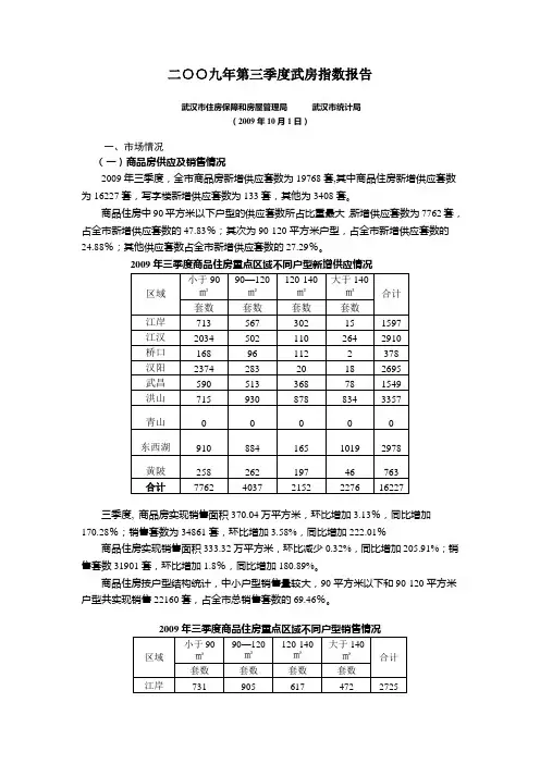最新20第三季度武房指数报告