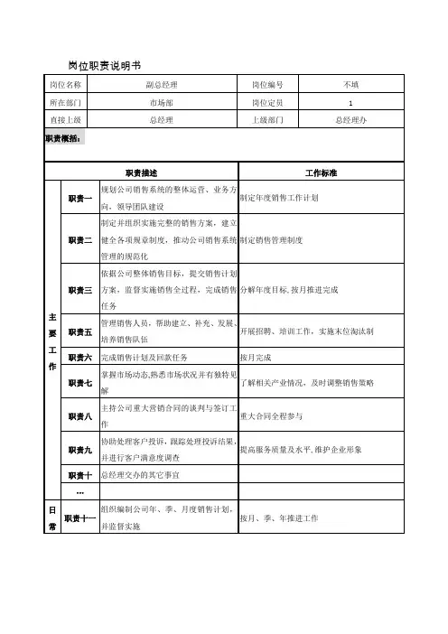 市场部岗位职责说明书