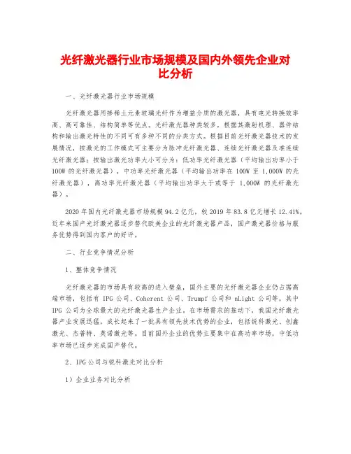 光纤激光器行业市场规模及国内外领先企业对比分析